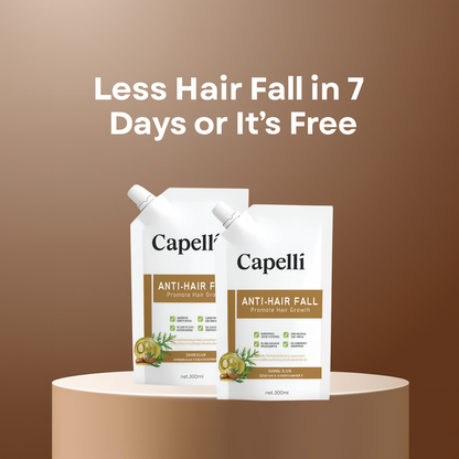 Capellí Anti Hair Fall Shampoo